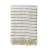 Klippan ‘Craft Eco’ Lambs Wool Blanket - Various Colours