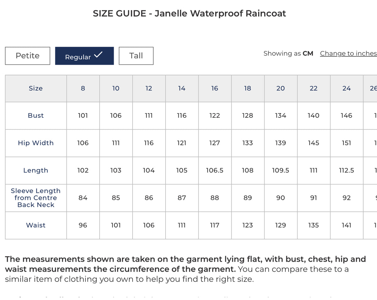 Seasalt Cornwall - Janelle Waterproof Raincoat Jacket Coat - Clay Stamp Highland