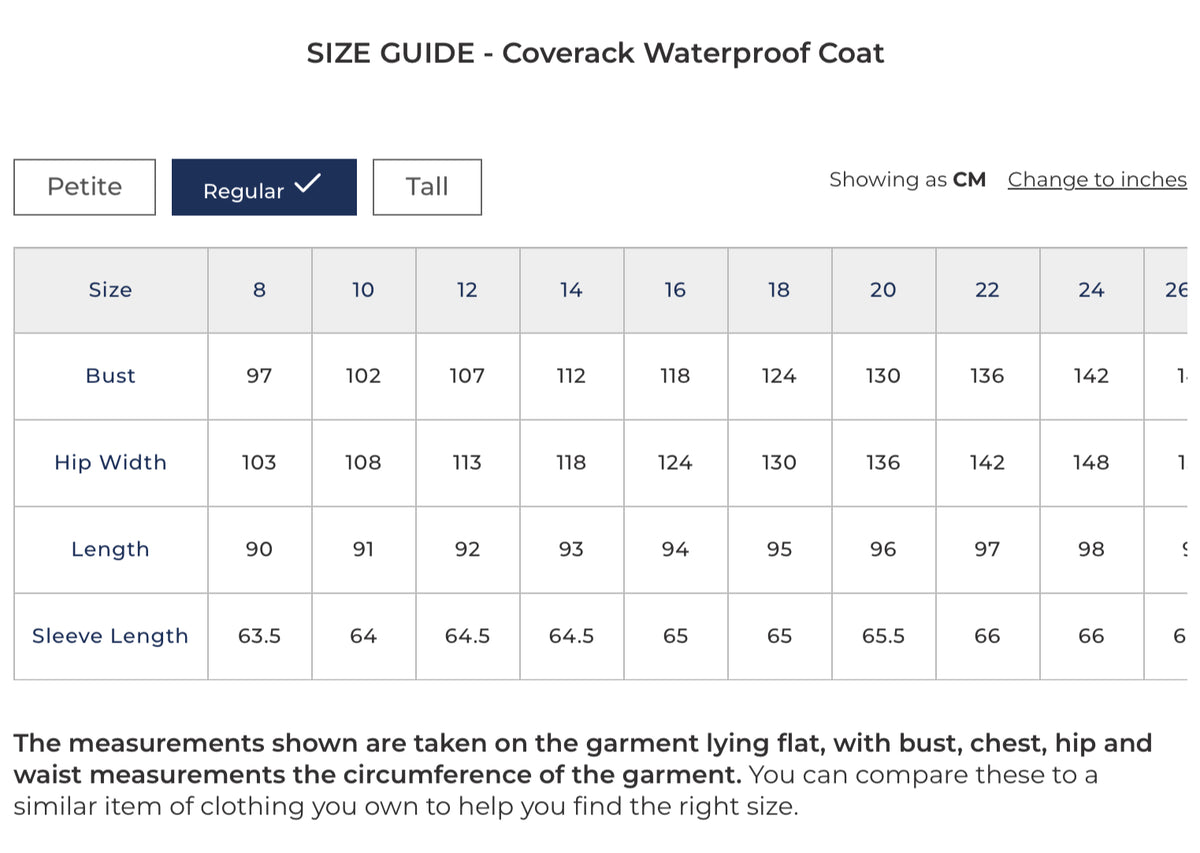 Seasalt Cornwall - Coverack Waterproof Coat - Glade
