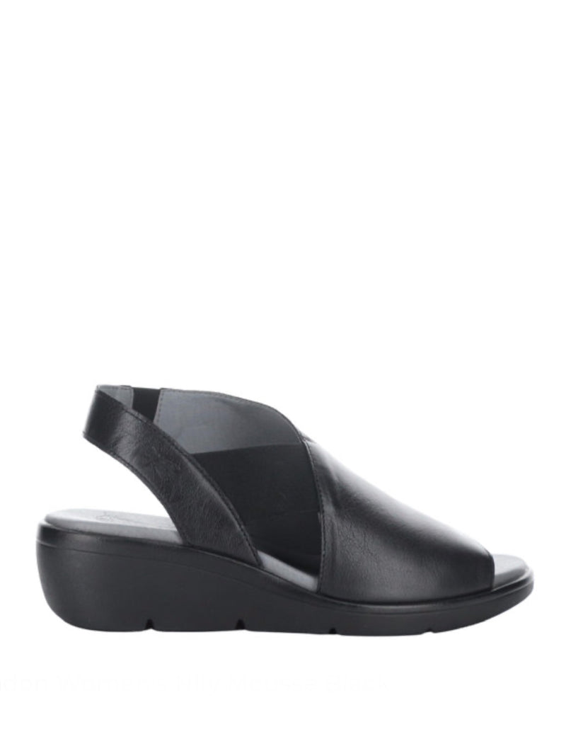 Fly wedge online sandals