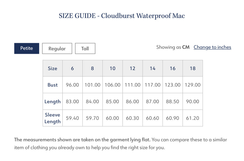 Seasalt Cornwall ‘Cloudburst’ Waterproof Mac - Driftwood - Size 8, 20